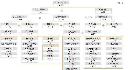 支付宝商家收款二维码_未收款收入