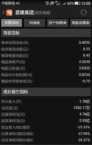 收入证明_什么叫营业收入(3)