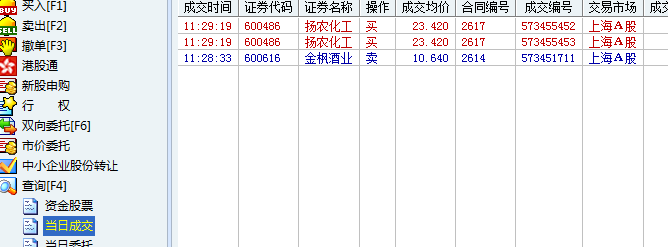 小赚点跑了_金枫酒业(600616)股吧_东方财富网股吧