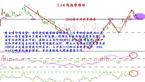 贪心 数据分析,贪心数据分析课程百度网盘