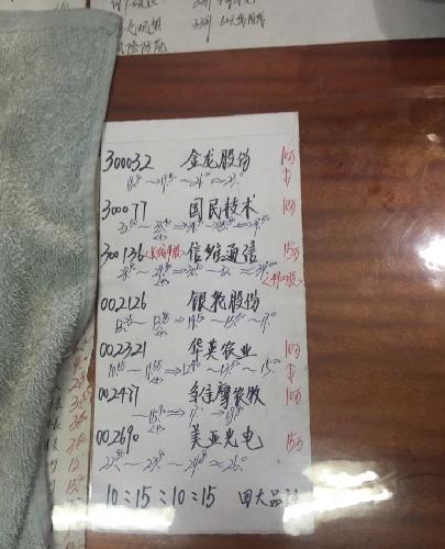 002477,002477股票