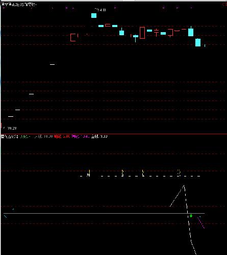 通宇通讯_通宇通讯(002792)股吧_东方财富网