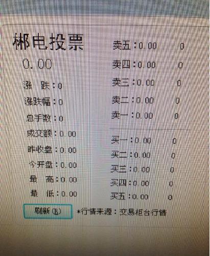 [图片]_郴电国际(600969)股吧_东方财富网股吧