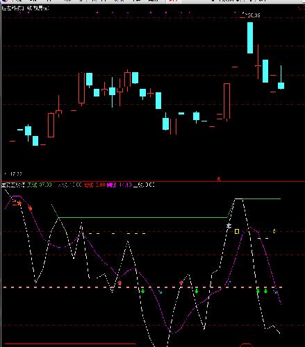 胜宏科技_胜宏科技(300476)股吧_东方财富网