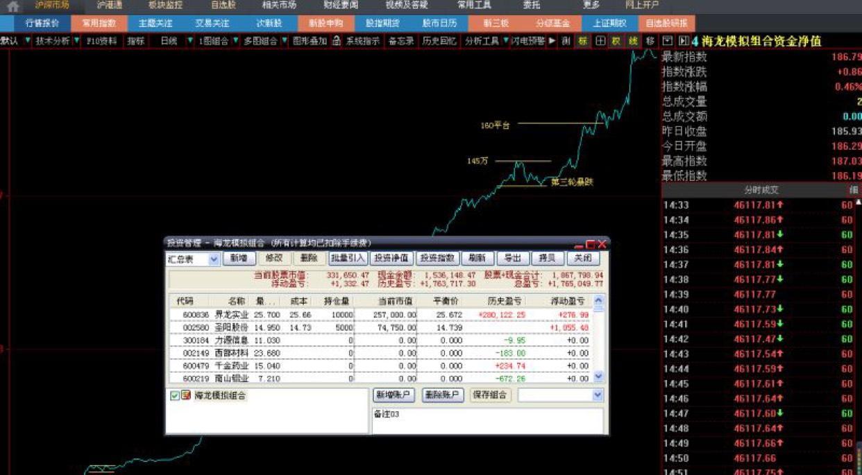 今日模拟盘……_股市实战(gssz)股吧_东方财富网股吧