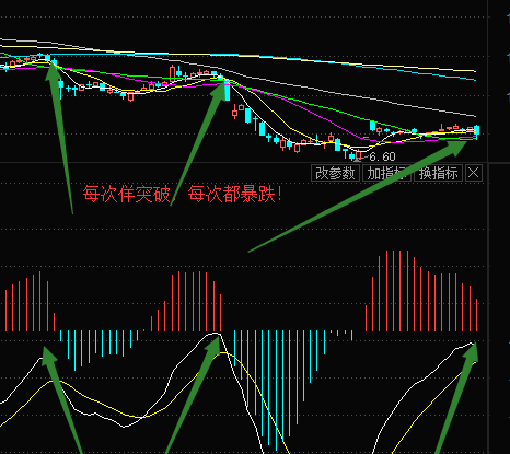 通源石油散户的坟墓_通源石油(300164)股吧_