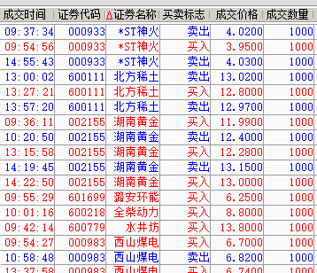 江湖留传的一句老话:老乡别走_北方稀土(6001