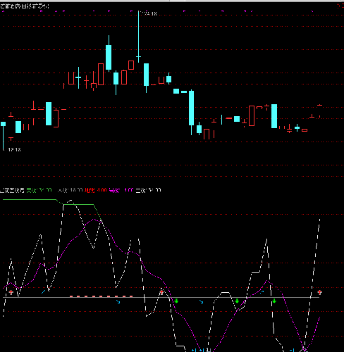 首旅酒店_首旅酒店(600258)股吧_东方财富网