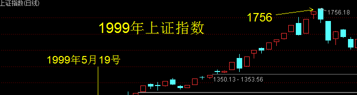 银宝山新--第三个强势高送转股票_博客(dcblog