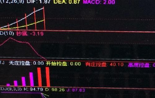 指标上看庄家控盘中还在吃货,但尾盘跳水不排
