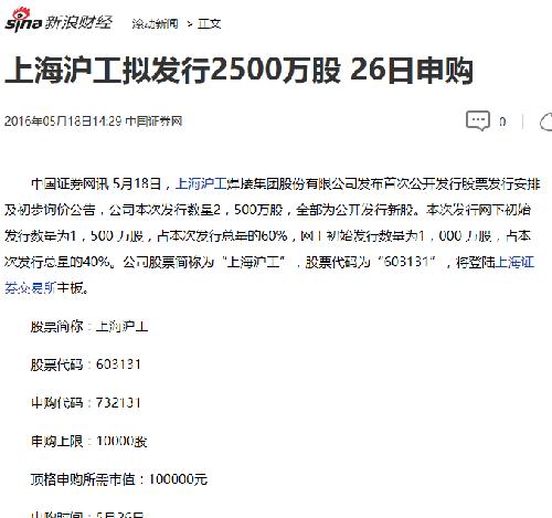 上海沪工焊接集团股份有限公司首次公开发行股