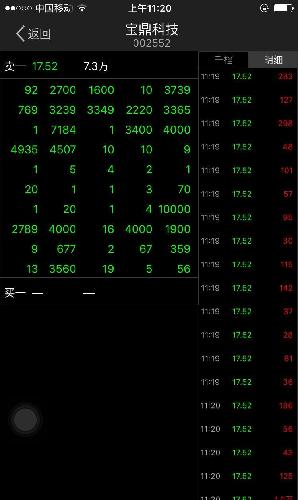 跌停板出货,我特么见识到了,有大单扫货,封单不