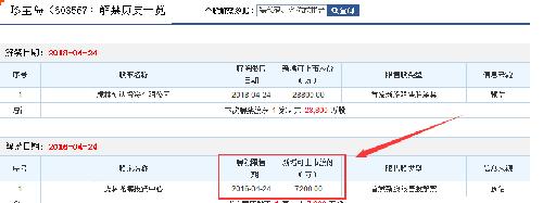 已新增可上市股份7200万,为什么流通股显示还
