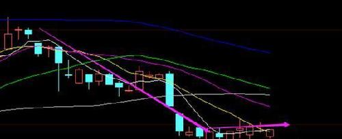 宝鼎科技为什么突然跌停了?_宝鼎科技(00255