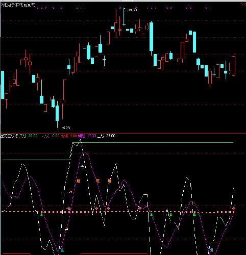 均胜电子_均胜电子(600699)股吧_东方财富网