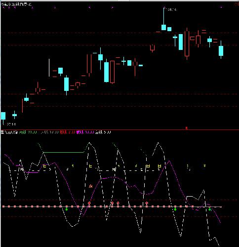 多氟多_多氟多(002407)股吧_东方财富网股吧