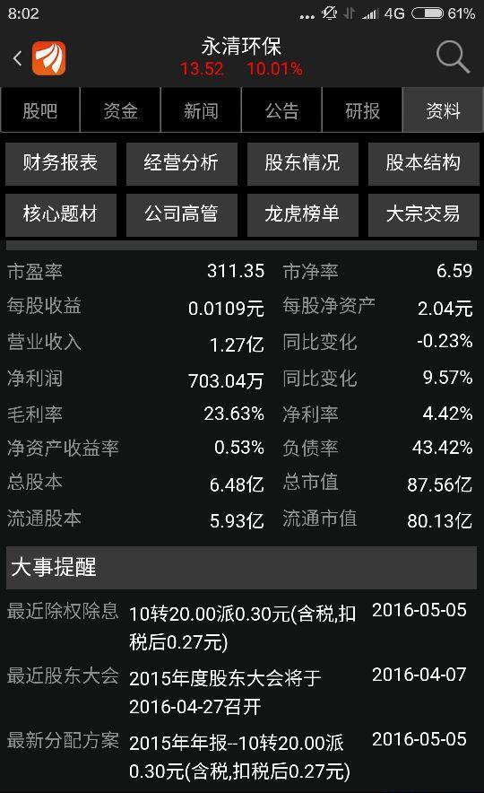 除息日-带头大哥777\/除权日\/基金除息日\/除息日