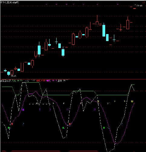 41和顺电气+002769普路通+002326永太科技_