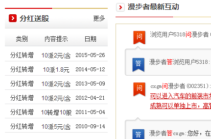 漫步者分红送股日期