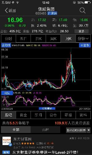 你你谷最新人口_中国最新人口数据统计