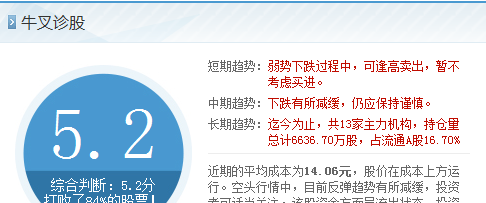 新都化工(002539)个股资金流向查询_个股行情
