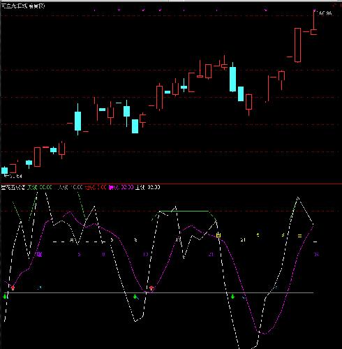 82可立克+002786银宝山新+002326永太科技+