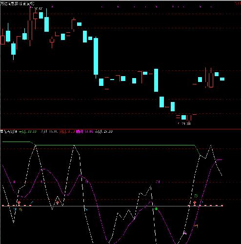 万达信息+濮阳惠成+海虹控股+神州数码_海虹