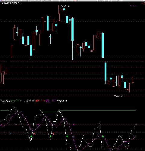 西部证券0524主_西部证券(002673)股吧_东方