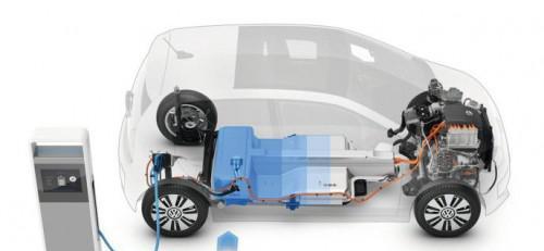 我国新能源汽车动力电池市场将迎新国标_比亚