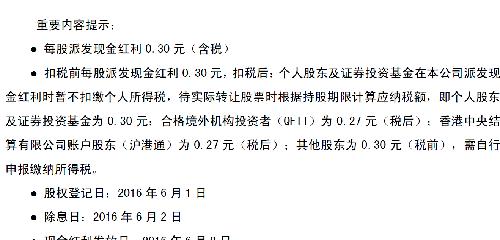 分红了,6月1日股权登记_生益科技(600183)股吧