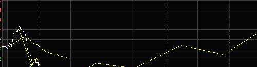 盘面大猜想_光一科技(300356)股吧_东方财富