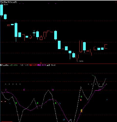 潜能恒信+九安医疗_潜能恒信(300191)股吧_东