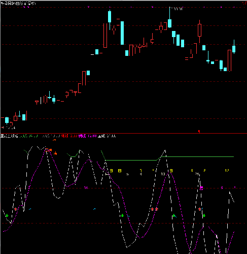 乾景园林_乾景园林(603778)股吧_东方财富网