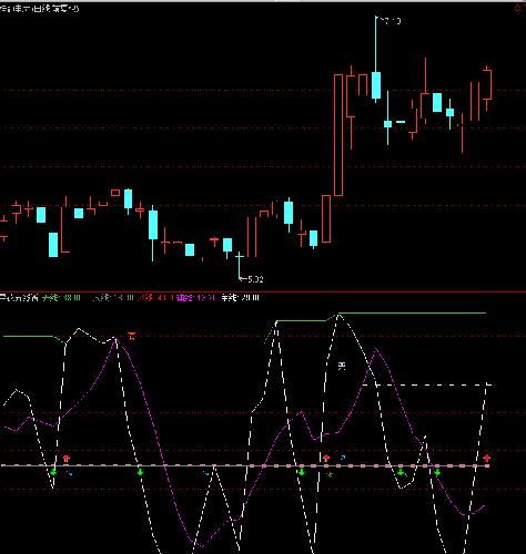 桂冠电力_桂冠电力(600236)股吧_东方财富网