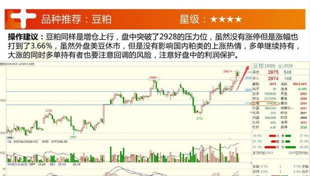 中粮期货云数据交易团队投资策略20160531_