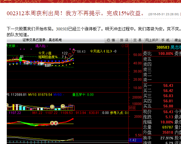 002312继续冲高落袋为安.下一只股票敬请期待.