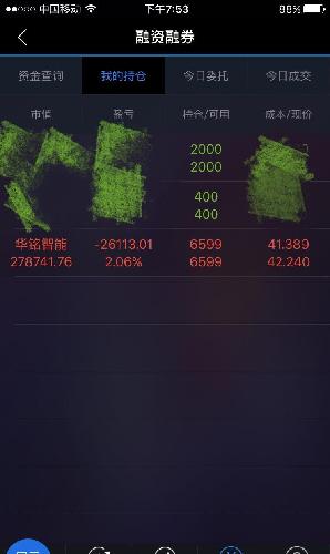 宁静致远1998的持仓,如果下跌我会补仓,如果上