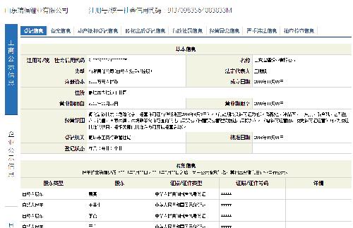 高瓴资本张磊与彭于晏_注册资本与销售收入