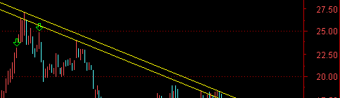 000831五矿稀土_*ST五稀(000831)股吧_东方