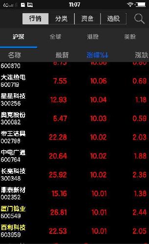 看看别家主力是怎么炒作的,你们这群初中文化