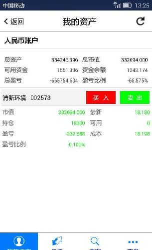 跌停板全仓了[鼓掌]_清新环境(002573)股吧_东