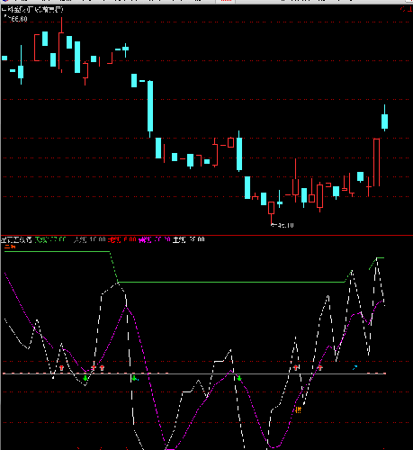 中科金财_中科金财(002657)股吧_东方财富网