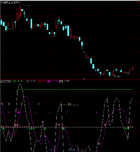 吉恩镍业+文科园林+文投控股+金禾实业_文科
