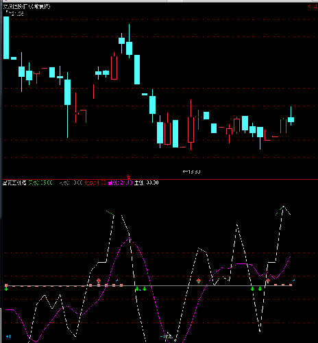 吉恩镍业+文科园林+文投控股+金禾实业_文科