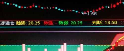 缘于海南航空一段下降通道打压吸筹K线,条件选