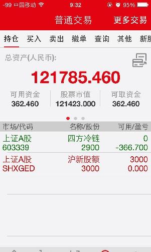 我上车了 哈哈_四方冷链(603339)股吧_东方财