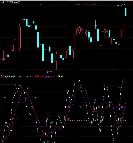 国瓷材料+安记食品_国瓷材料(300285)股吧_东