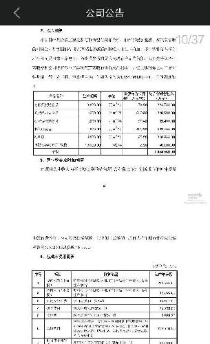 水汽阻隔膜相关公告,至于懂事长什么时候说过