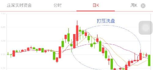 大同复牌至少四个涨停板_大同煤业(601001)股