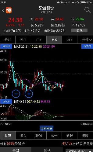 小荷才露尖尖角!_爱普股份(603020)股吧_东方